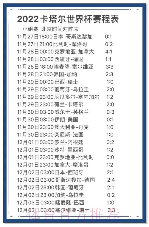 世界杯预测教程